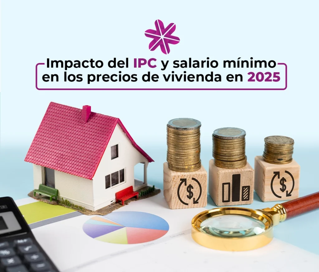 Impacto del IPC y salario mínimo en los precios de vivienda en 2025